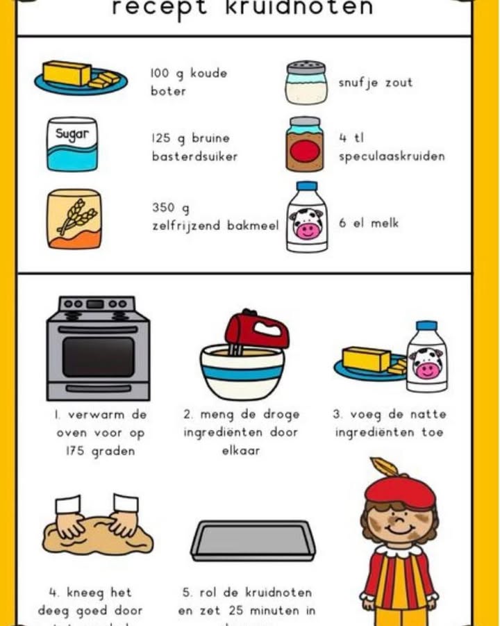 Willem de Zwijgergroep III